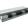 Čiužinys Lux Solar