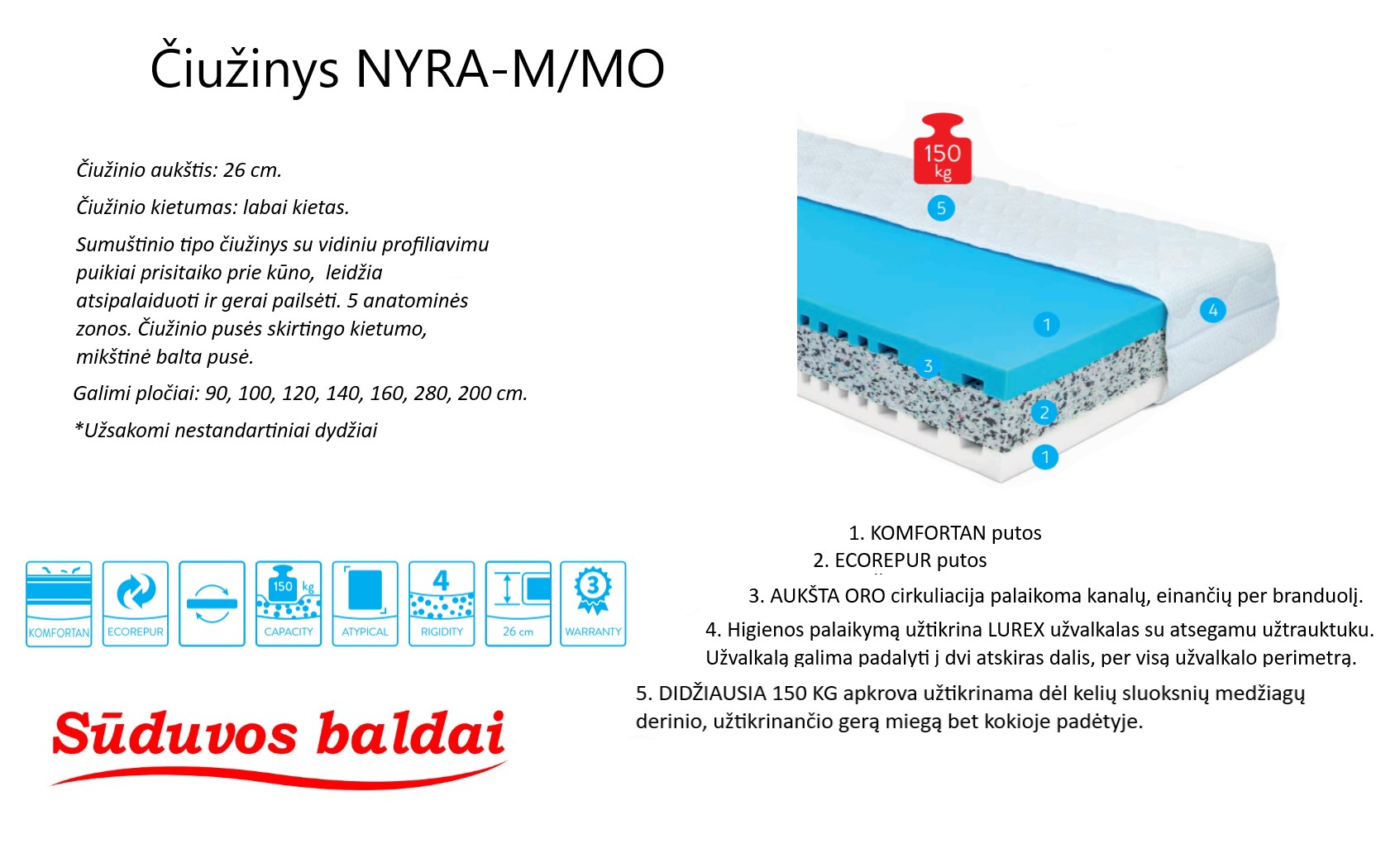 nyramax
